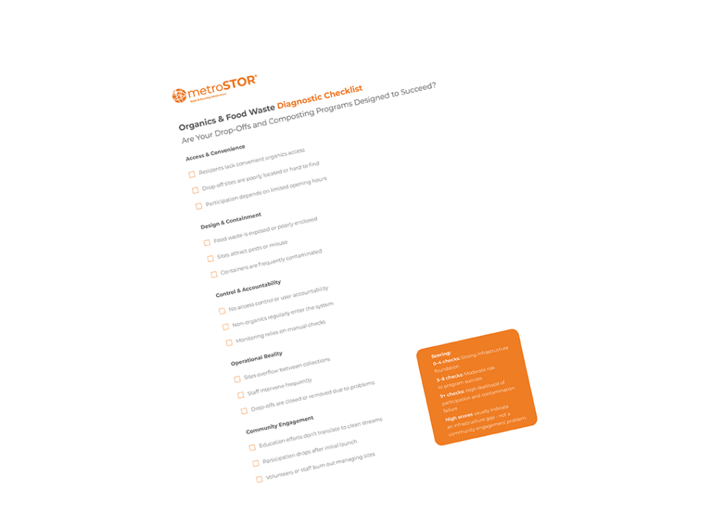 Diagnostic checklist