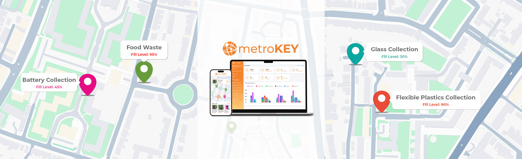 metroKEY app